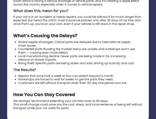 Why you need 60-Day Car Hire Cover