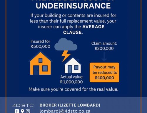 The Hidden Cost of Underinsurance